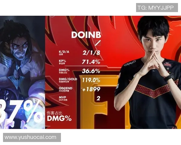 全明星赛分析：FPX展现出卓越的战术灵活性与团队协作能力