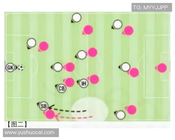 北京足球队盯防战术解析与球队表现的深度剖析