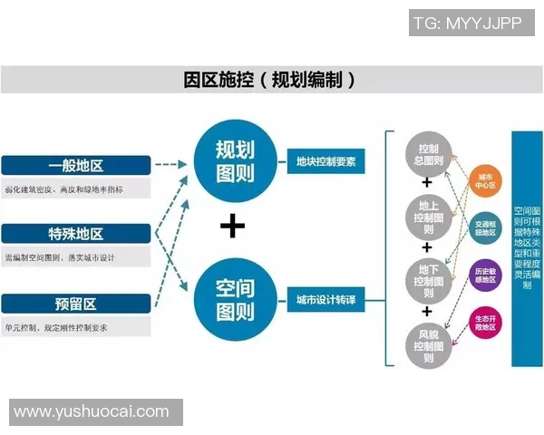 EDG在Major赛中的表现分析与状态评估探讨 EDG在Major赛中的表现分析与状态评估探讨